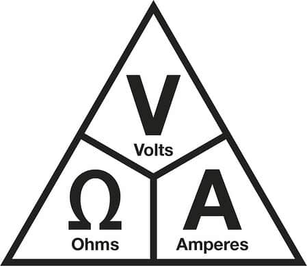 Space VR - Learn Ohms law